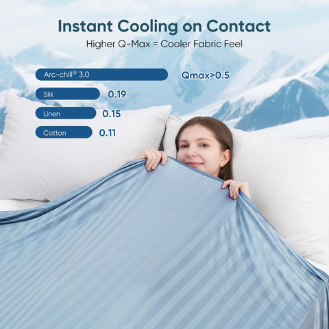 Elegear folded blanket with packaging, convenient storage and gift-ready presentation