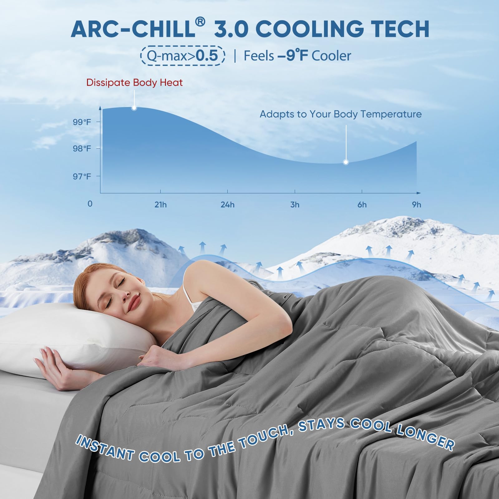 Elegear close-up of Arc-Chill fabric texture highlighting instant cool touch