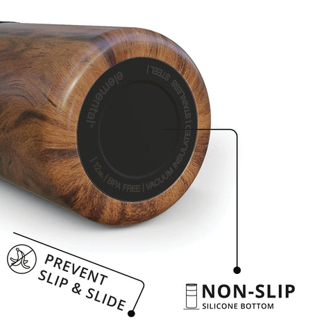 Elemental Artisan non-slip base image showing stable placement and anti-skid benefit