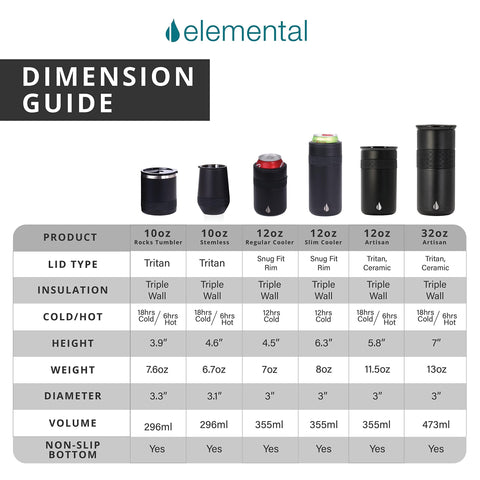 Elemental Artisan next to standard cup showing 16oz scale and capacity clarity benefit