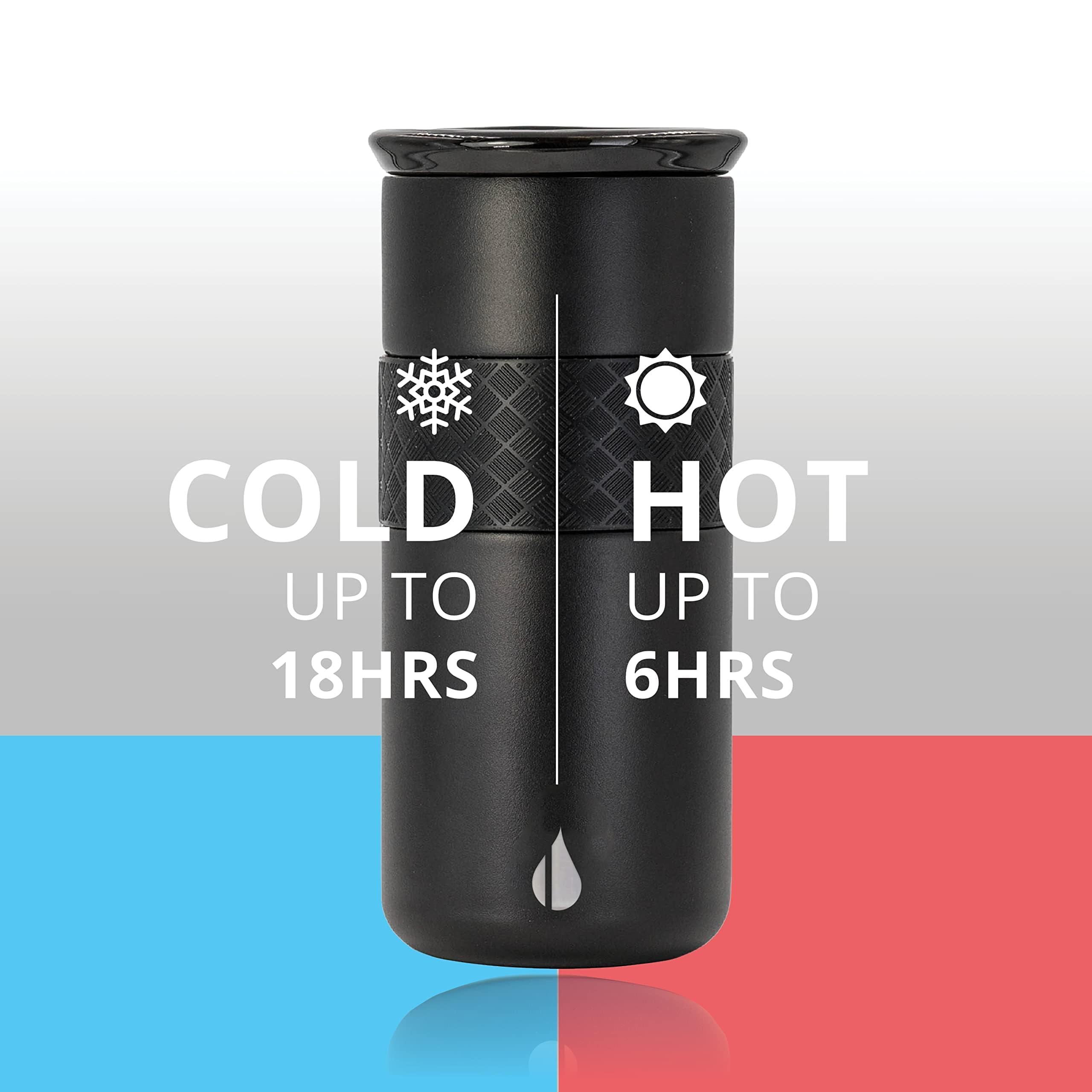 Elemental Artisan held with coffee demonstrating portability and temperature retention benefit