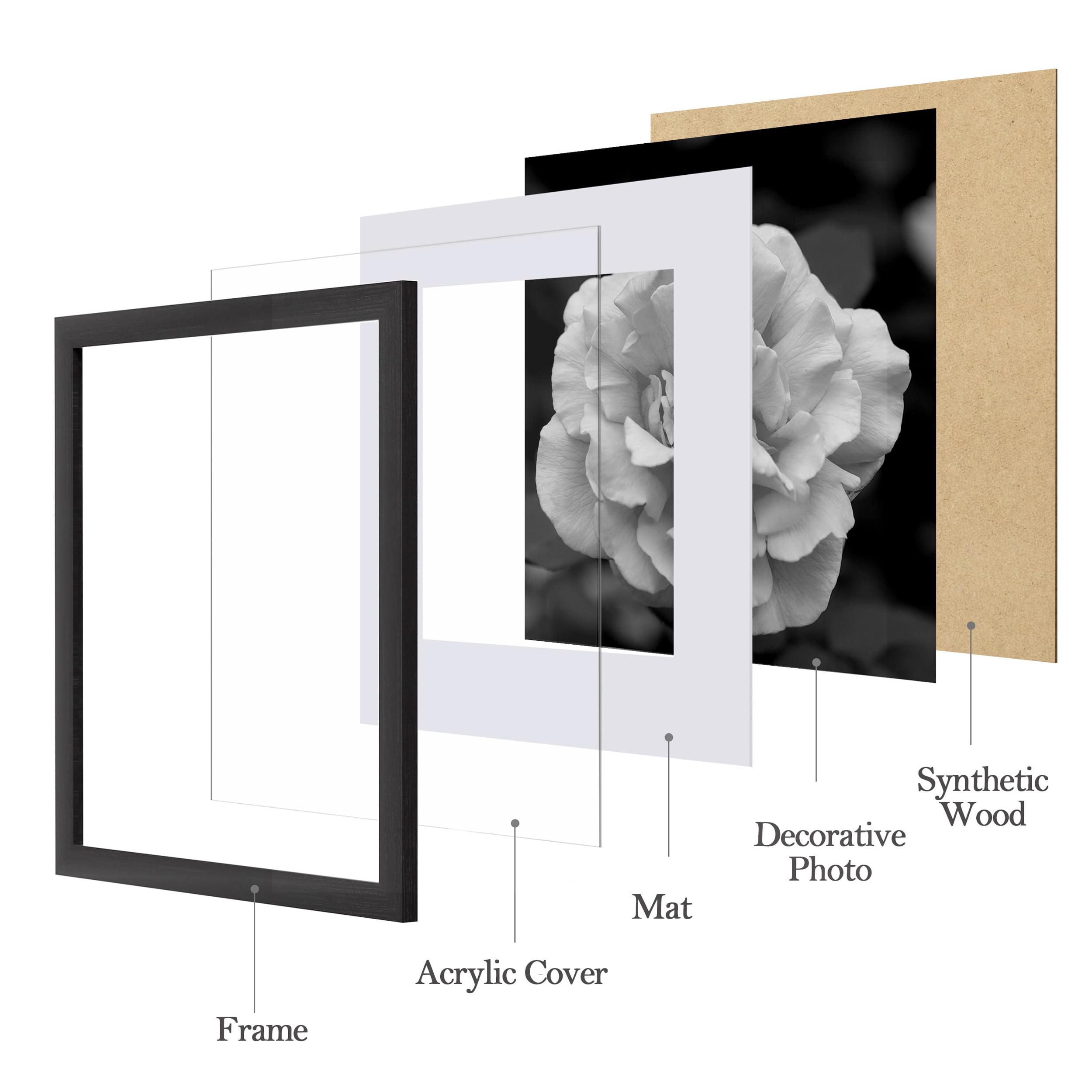 eletecpro acrylic close-up highlighting clear view and safe protection