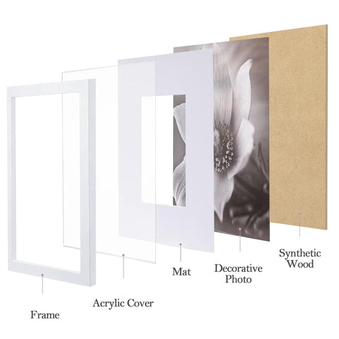 eletecpro acrylic cover close-up highlighting clear view and safety benefit