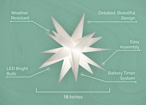 Elf Logic star suspended in foyer delivering elegant overhead accent lighting for tall ceilings