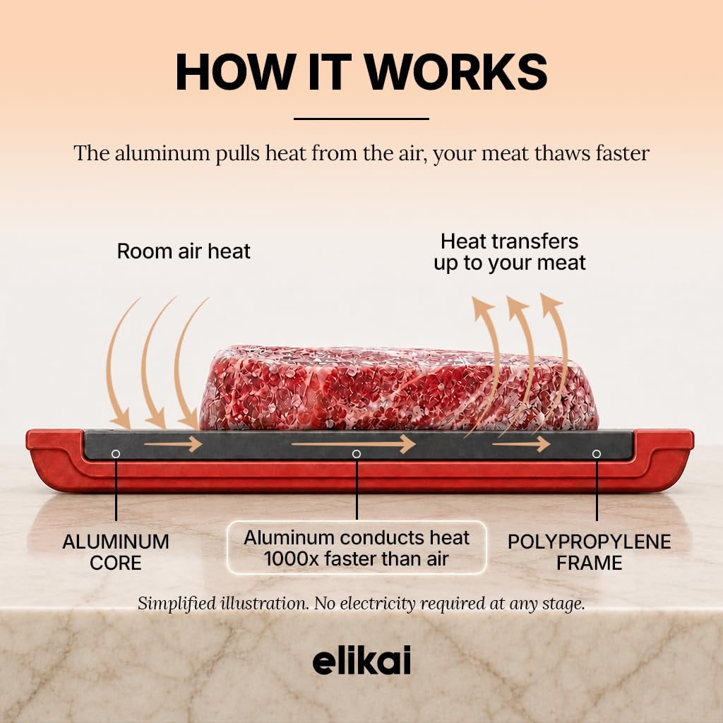 ELIKAI reversible polypropylene cutting side resistant to stains
