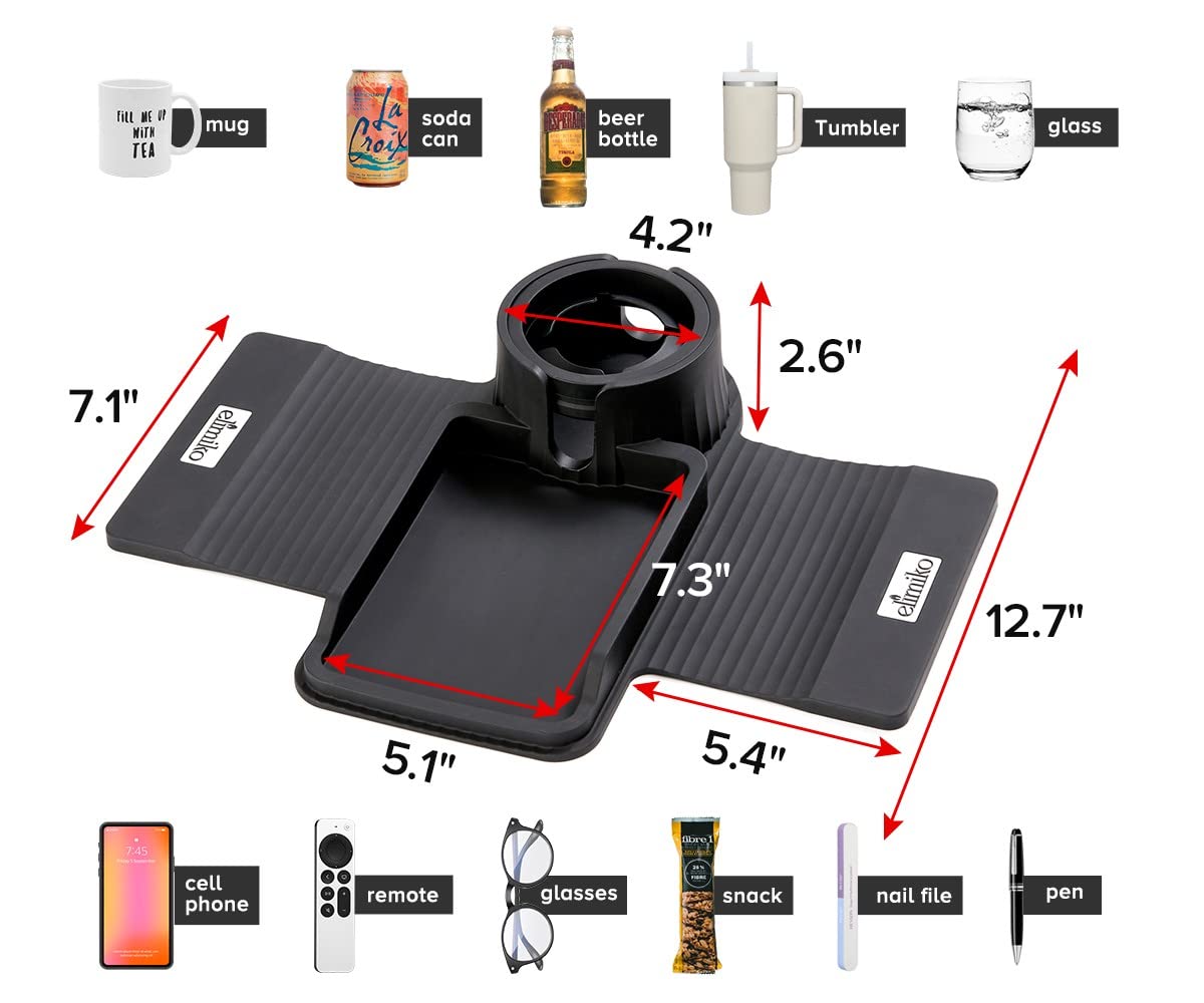 Elimiko packaging and contents showing ready-to-use convenience benefit