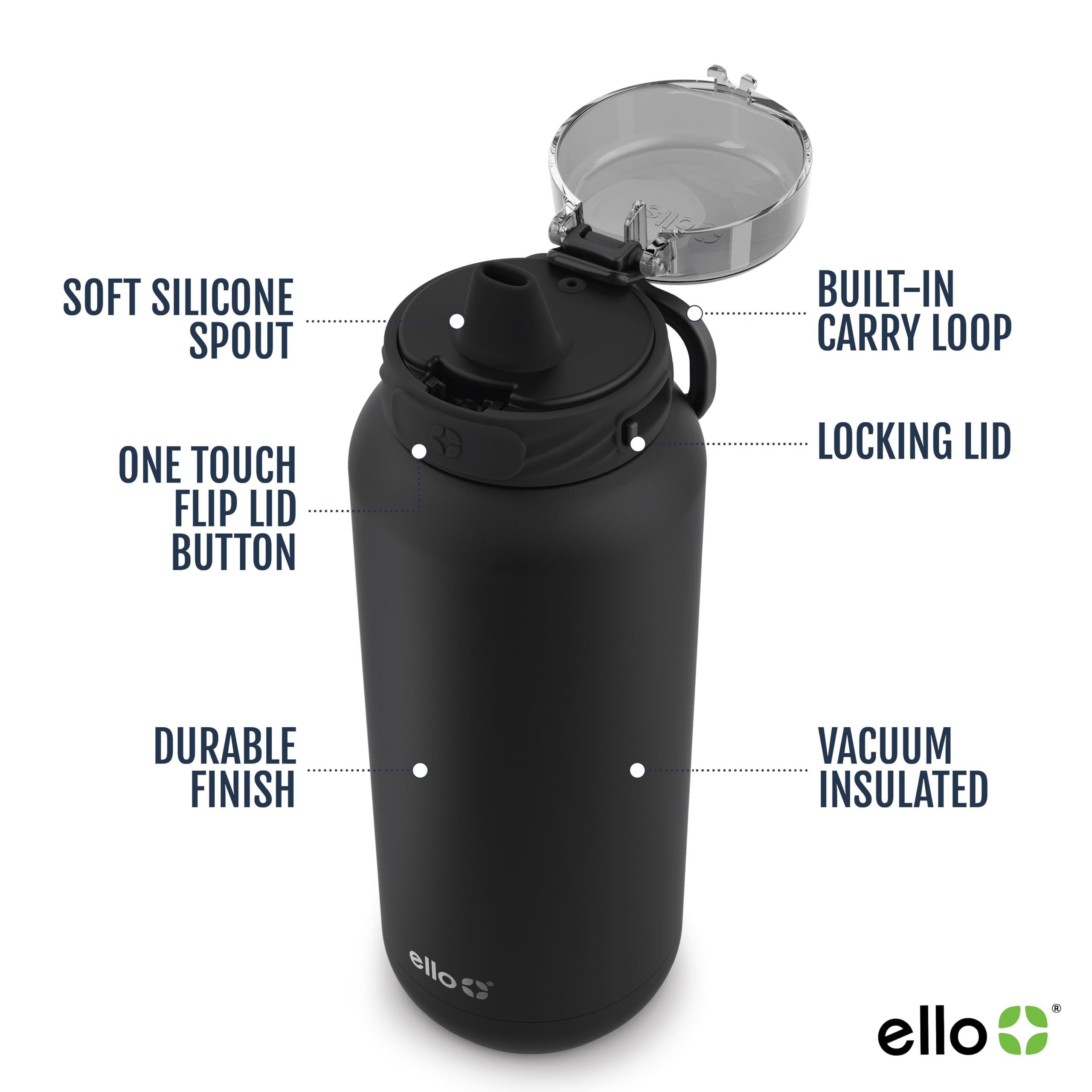 Ello Cooper soft silicone spout close-up for comfortable sipping and hygienic cover