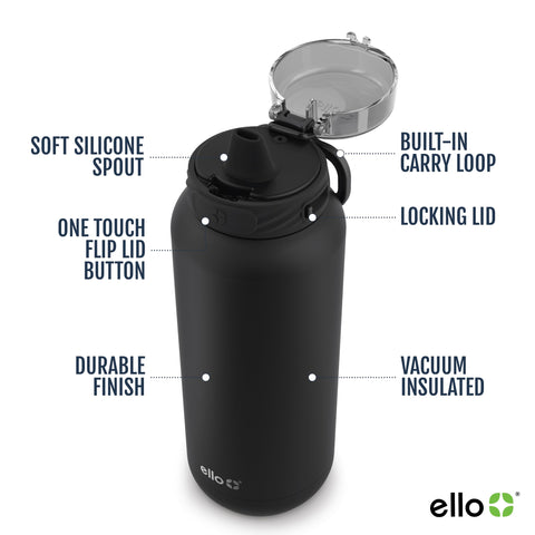 Ello Cooper disassembled straw and spout demonstrating cleaning access and hygiene