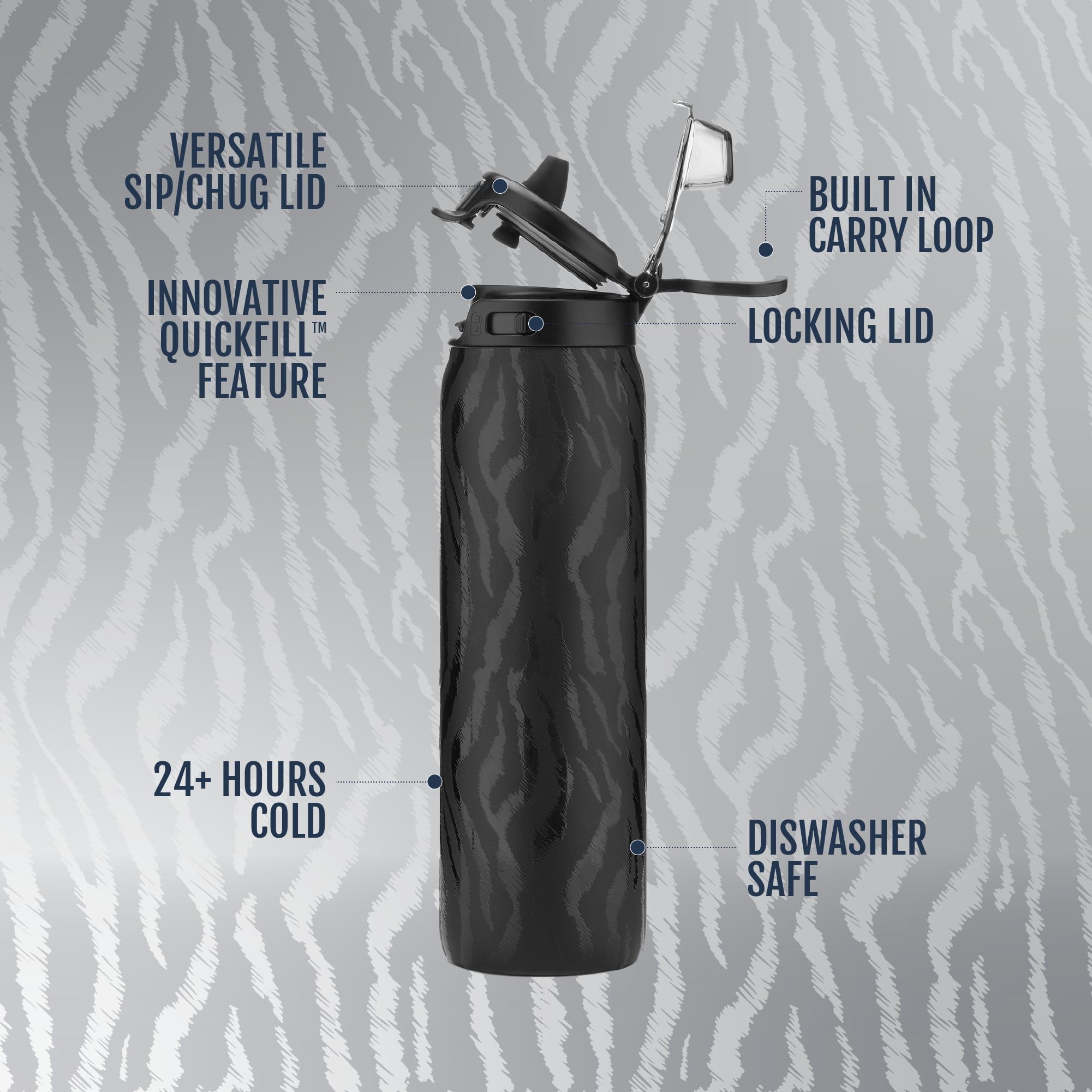 Ello Pop & Fill locking mechanism close-up ensuring leak-proof transport