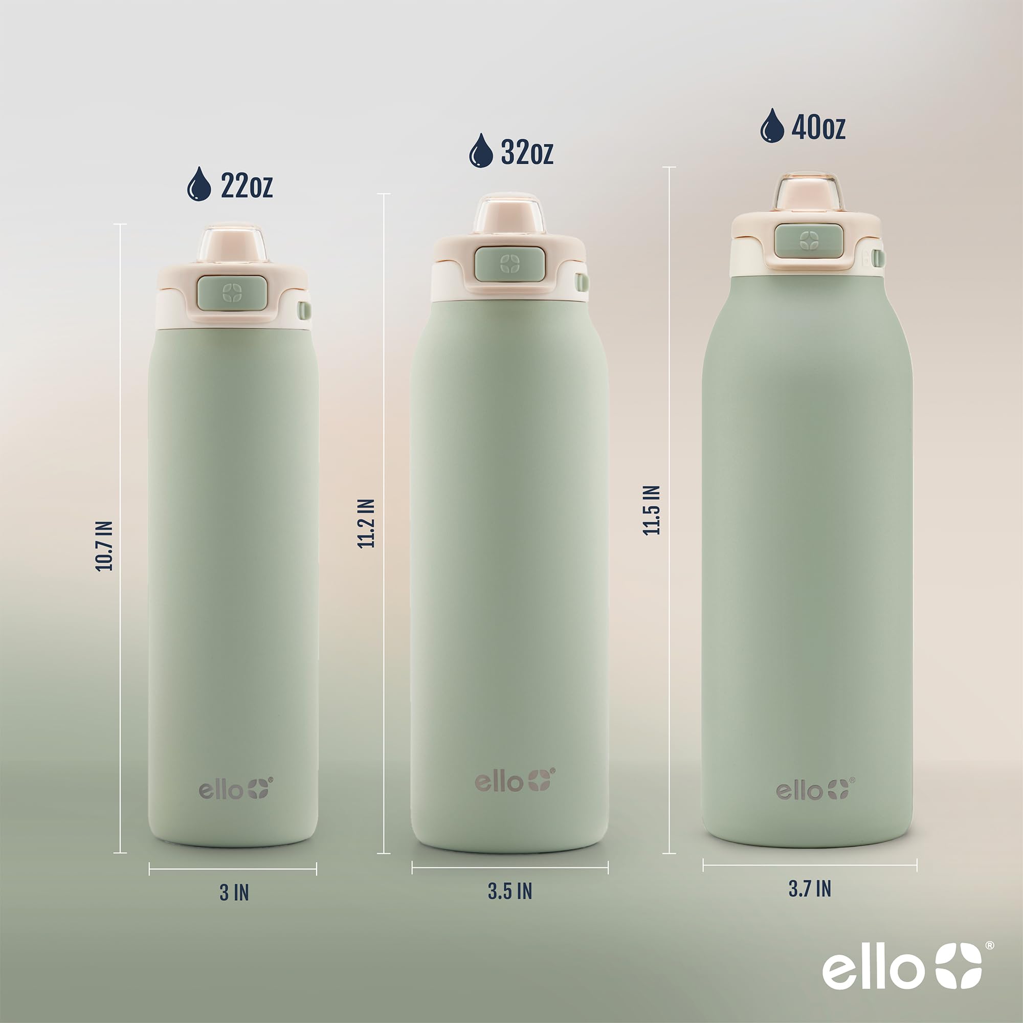 Ello locking mechanism closeup ensuring spill-free travel protection