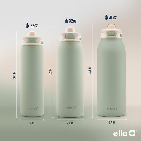 Ello locking mechanism closeup ensuring spill-free travel protection