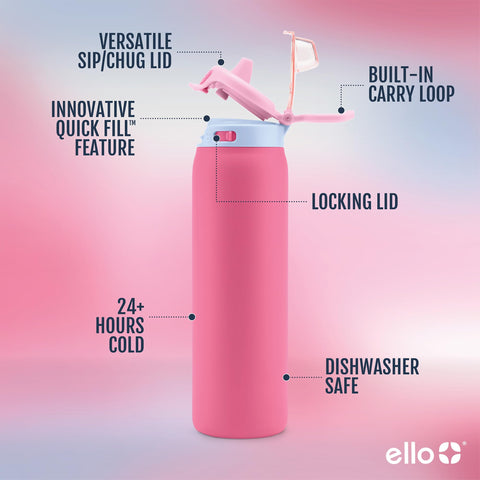 Ello lid popped open showing Quick Fill for fast, splash-free refills