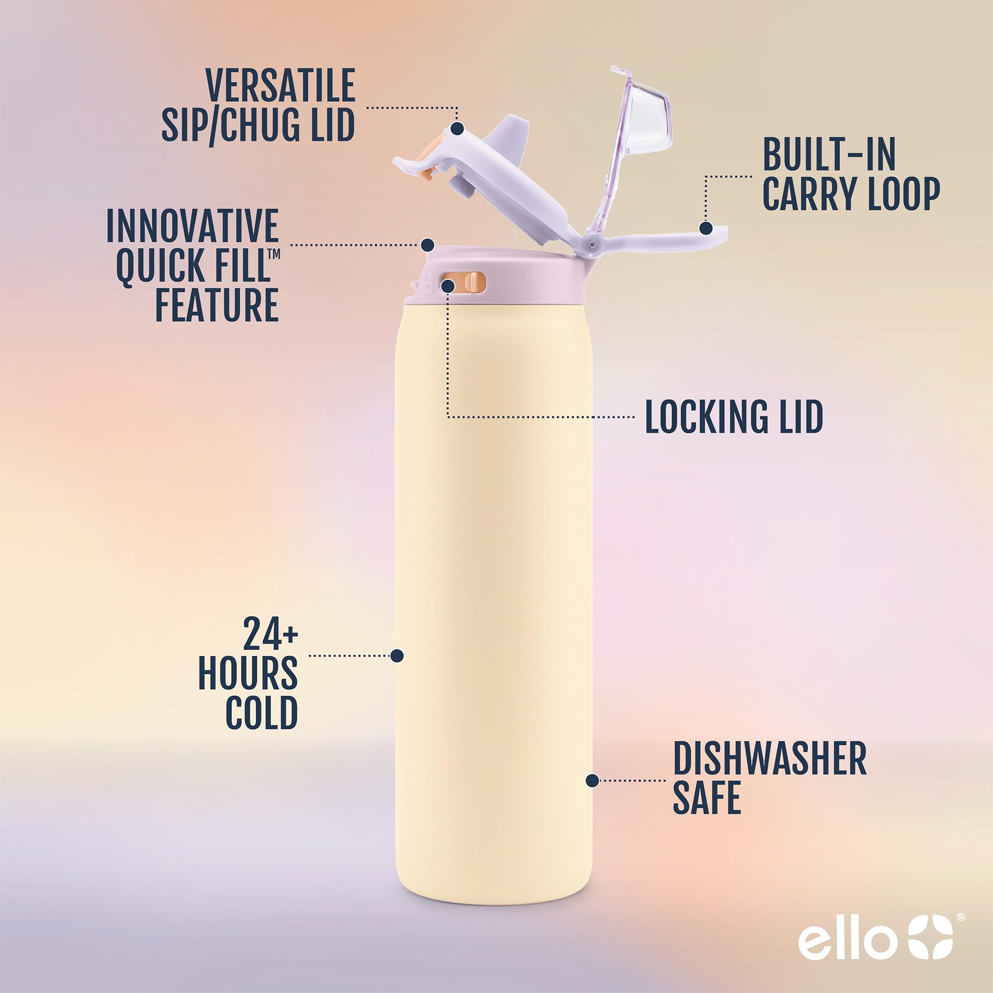 Ello silicone spout close-up highlighting soft sip comfort and hygiene