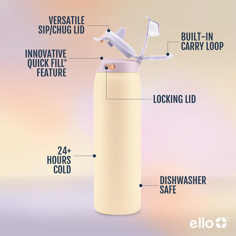 Ello silicone spout close-up highlighting soft sip comfort and hygiene