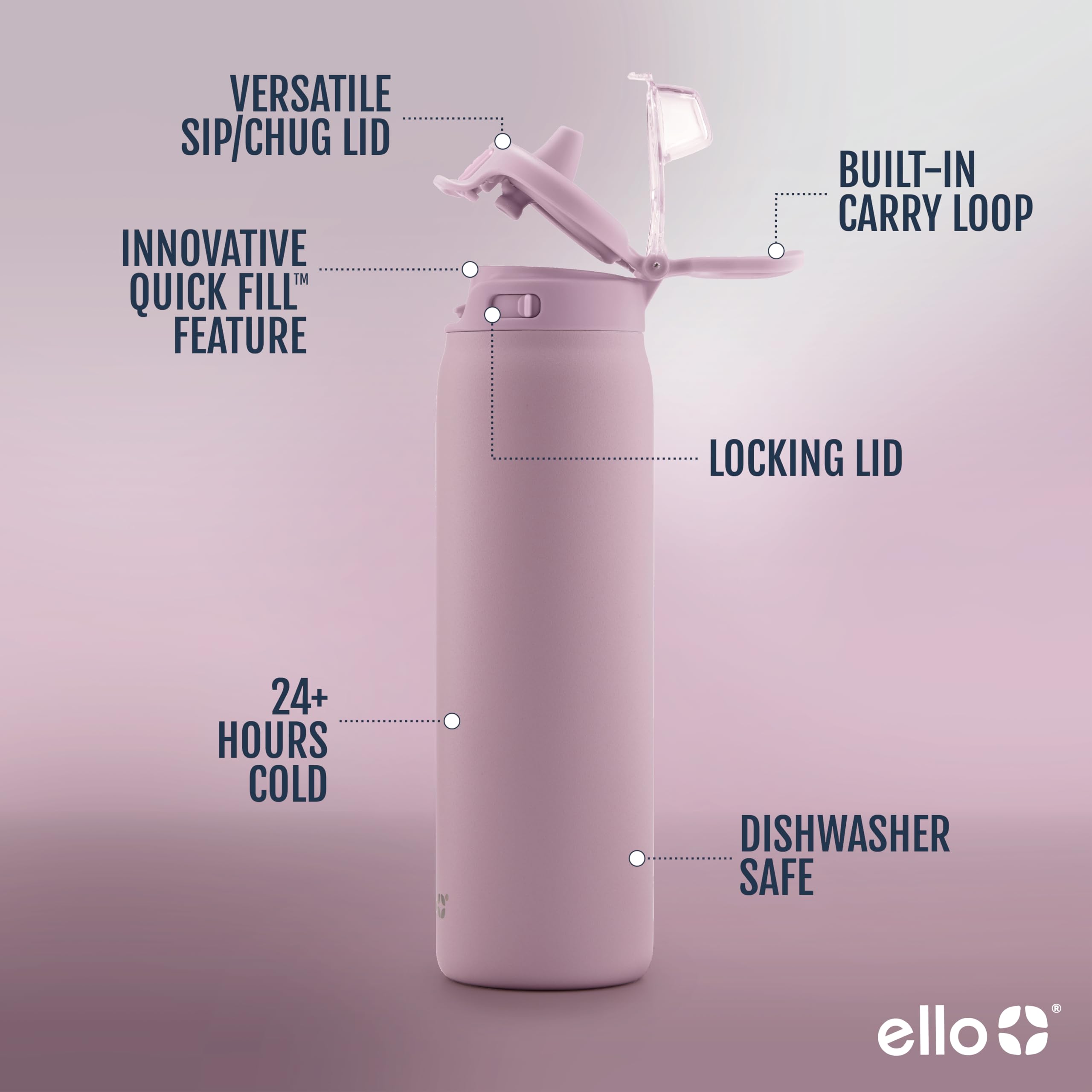 Ello Pop & Fill silicone spout and internal straw detail for easy sipping on the go