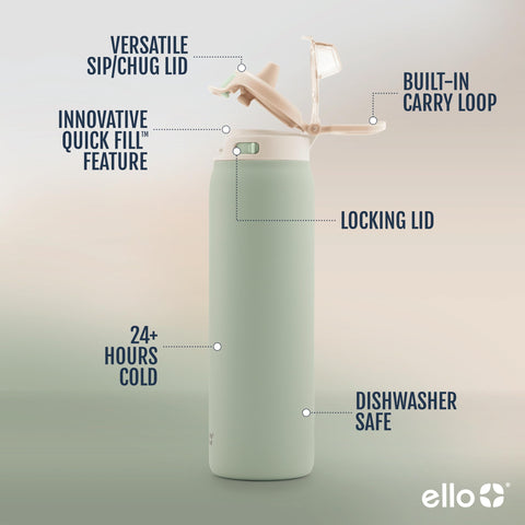 Ello internal straw detail showing silicone straw for easy sipping