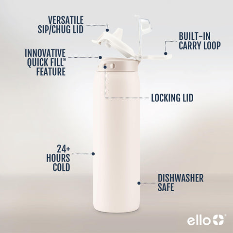 Ello Pop & Fill straw detail featuring silicone spout for comfortable, spill-reduced sipping