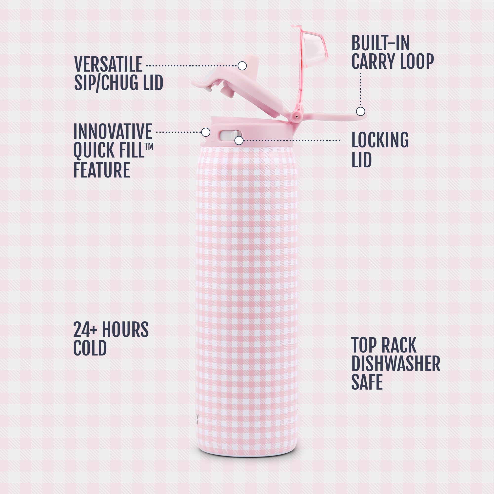 Ello Pop & Fill locking tab detail, prevents accidental openings for travel