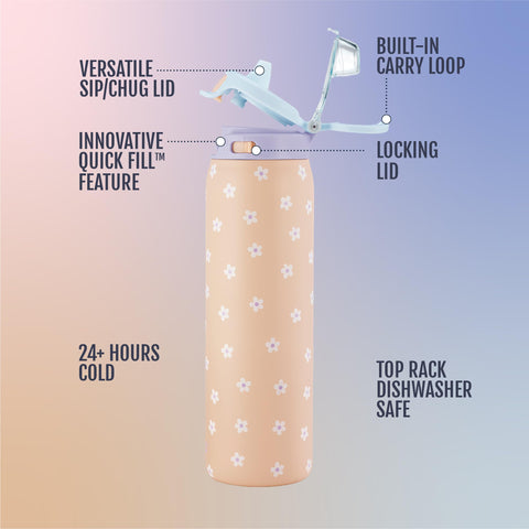 Ello bottle with mouth open showing chug mode for fast hydration