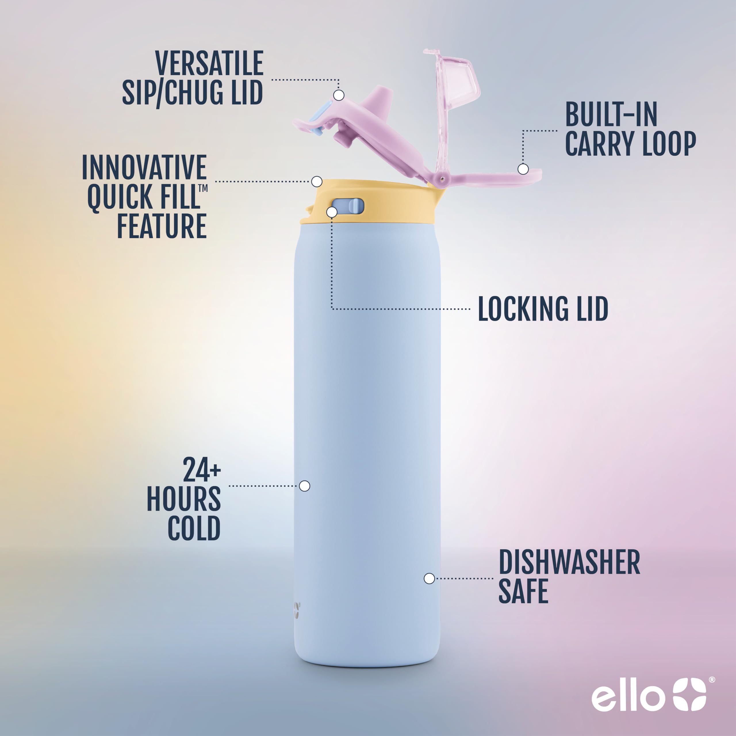 Ello Pop & Fill button being pressed to open lid quickly for fast, one-handed refills