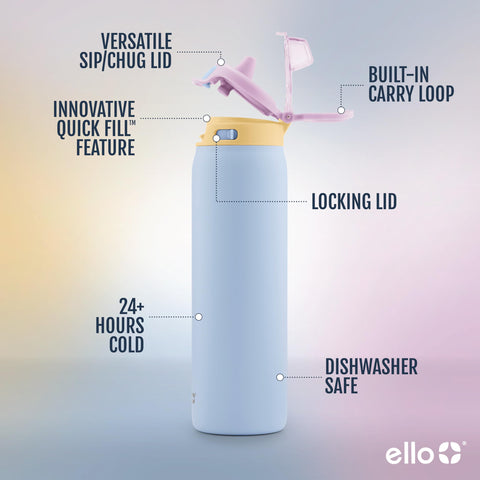 Ello Pop & Fill button being pressed to open lid quickly for fast, one-handed refills