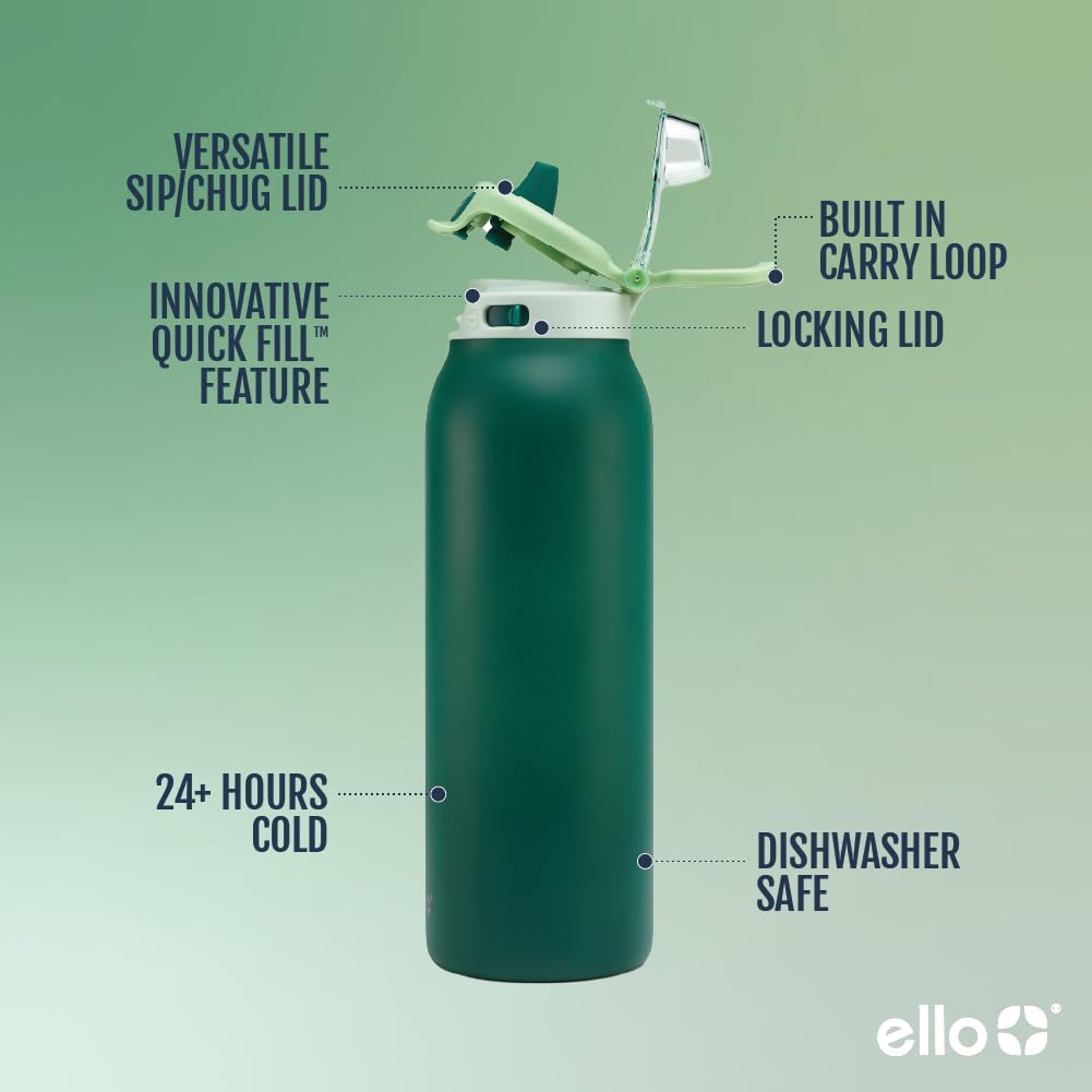 Ello Quick Fill lid close-up demonstrating fast one-hand refills