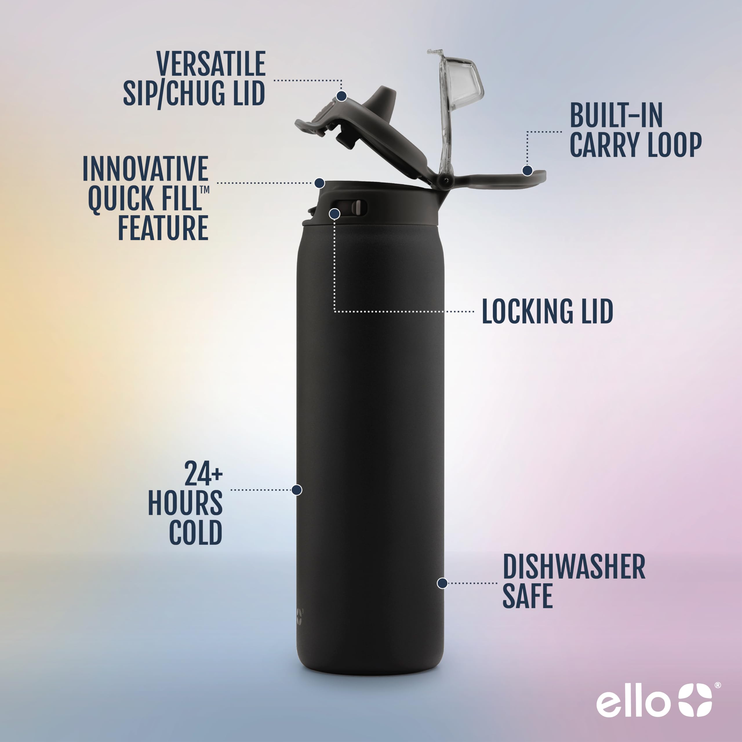 Ello Pop & Fill straw closeup showing silicone spout for easy sipping