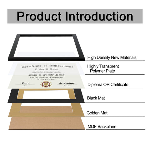 ELSKER&HOME frame on desk horizontally showing scale and tidy office display benefit
