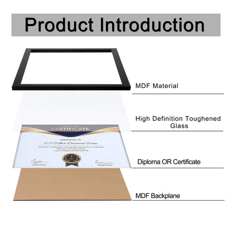 ELSKER&HOME frame alongside an 8.5x11 sheet illustrating exact size fit advantage