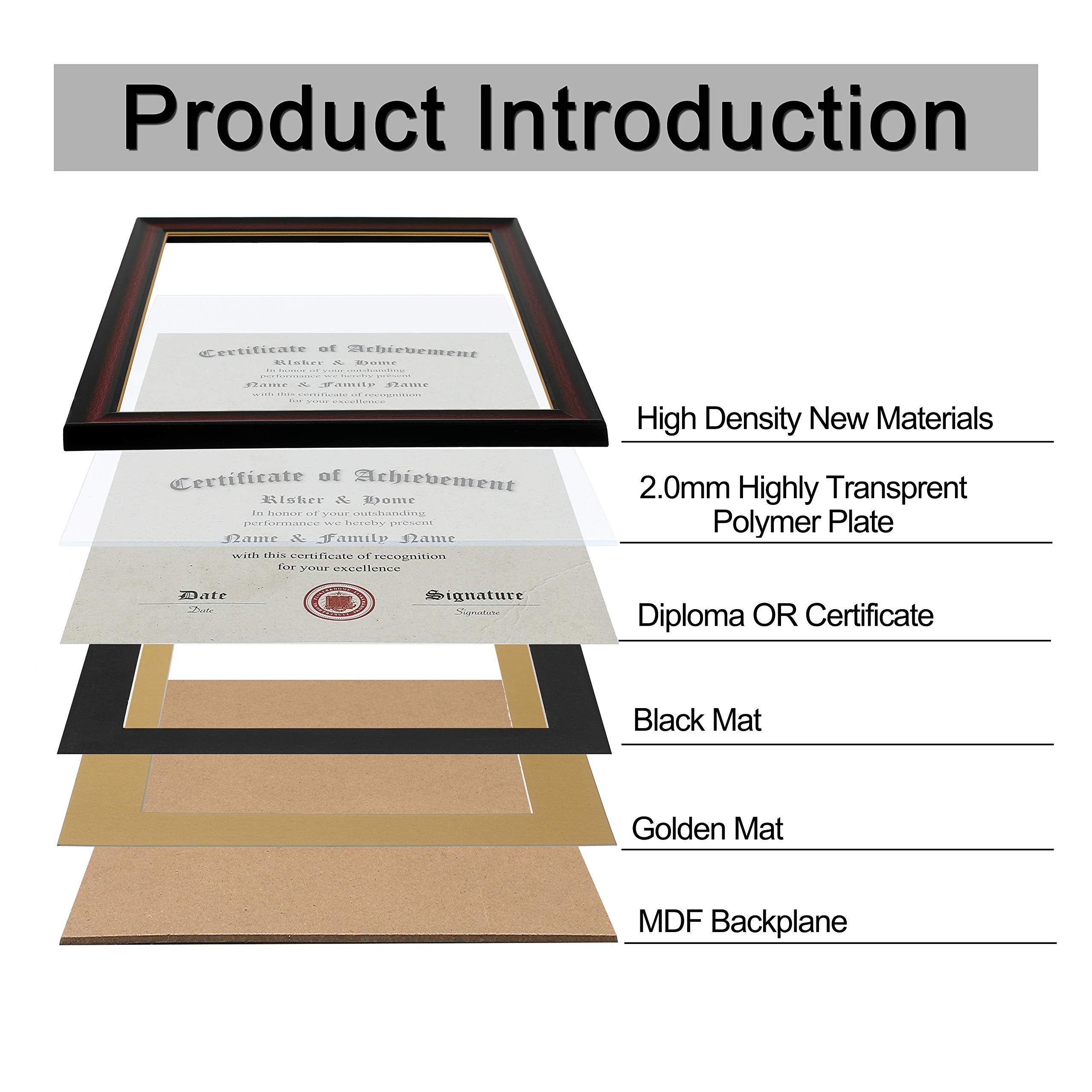 ELSKER&HOME frame beside 8.5x11 papers showing scale and fitting convenience