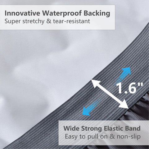 Elven Home waterproof backing detail protecting mattress from spills