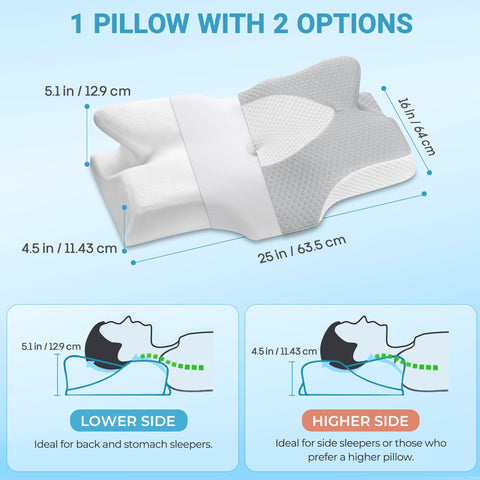 Elviros close-up of memory foam texture illustrating contouring comfort