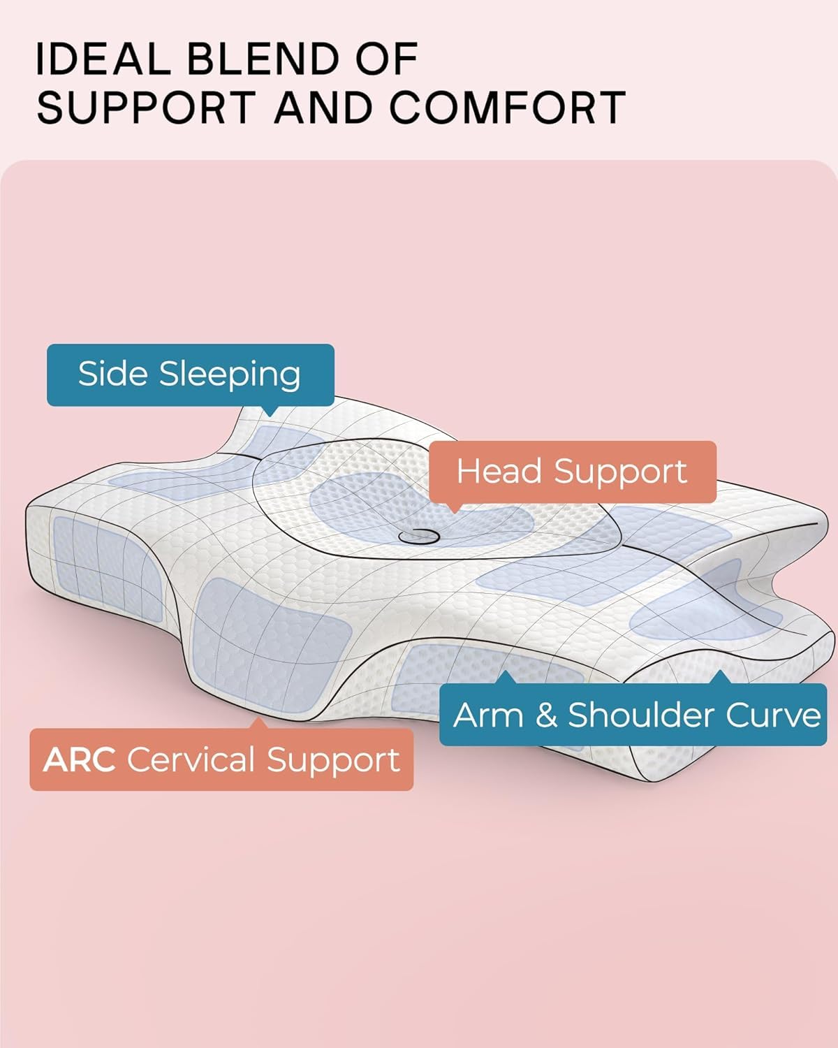 Elviros ice-silk cover texture promoting breathability and a cooler sleep surface