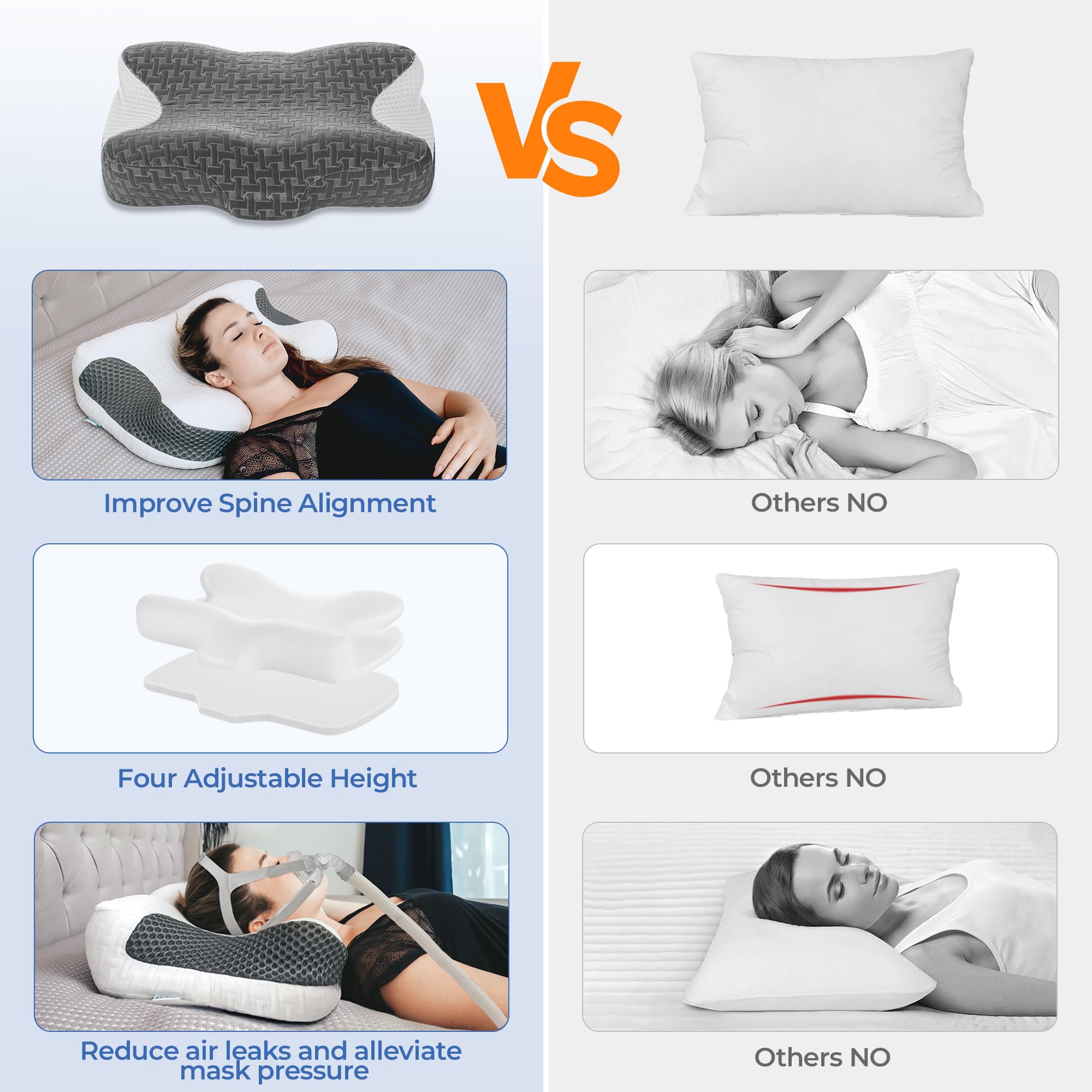 Elviros pillow supporting a side sleeper while accommodating CPAP mask