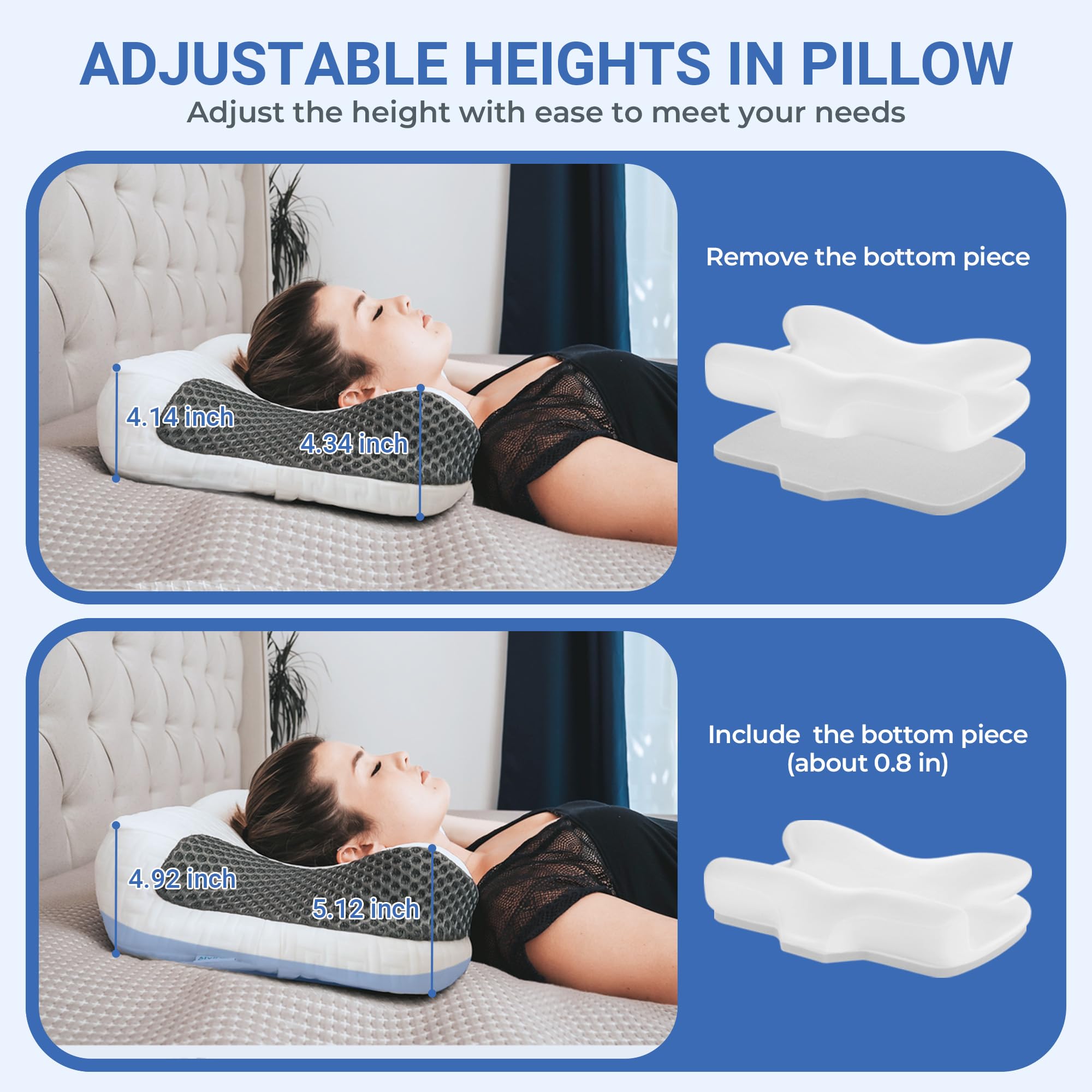 Elviros central cradle top view supporting head for improved comfort