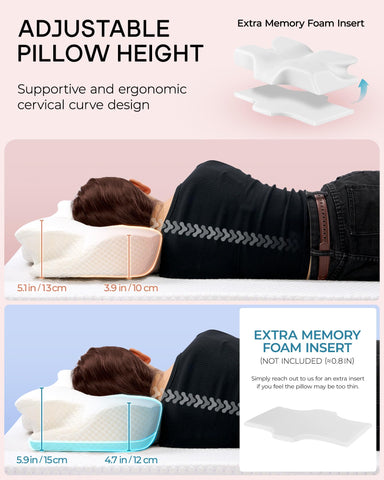Elviros dual-height ends labeled to show customizable elevation and tailored support