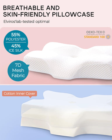 Elviros cutaway of memory foam core demonstrating slow-rebound support durability