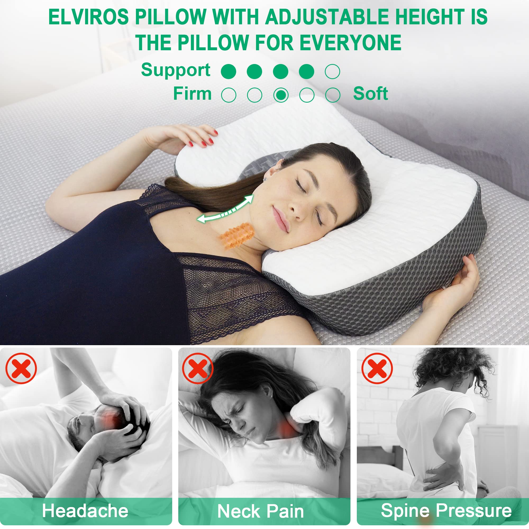 Elviros size scale with ruler showing dimensions and helping select correct height