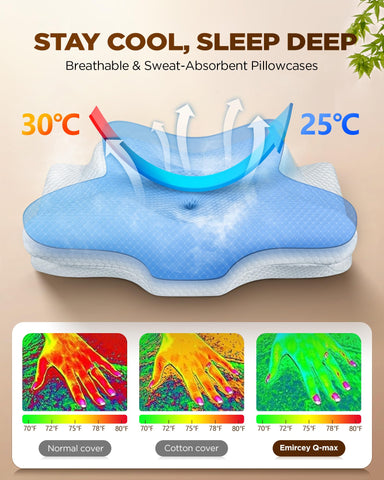 Emircey memory foam cutaway revealing adaptive layers for pressure relief