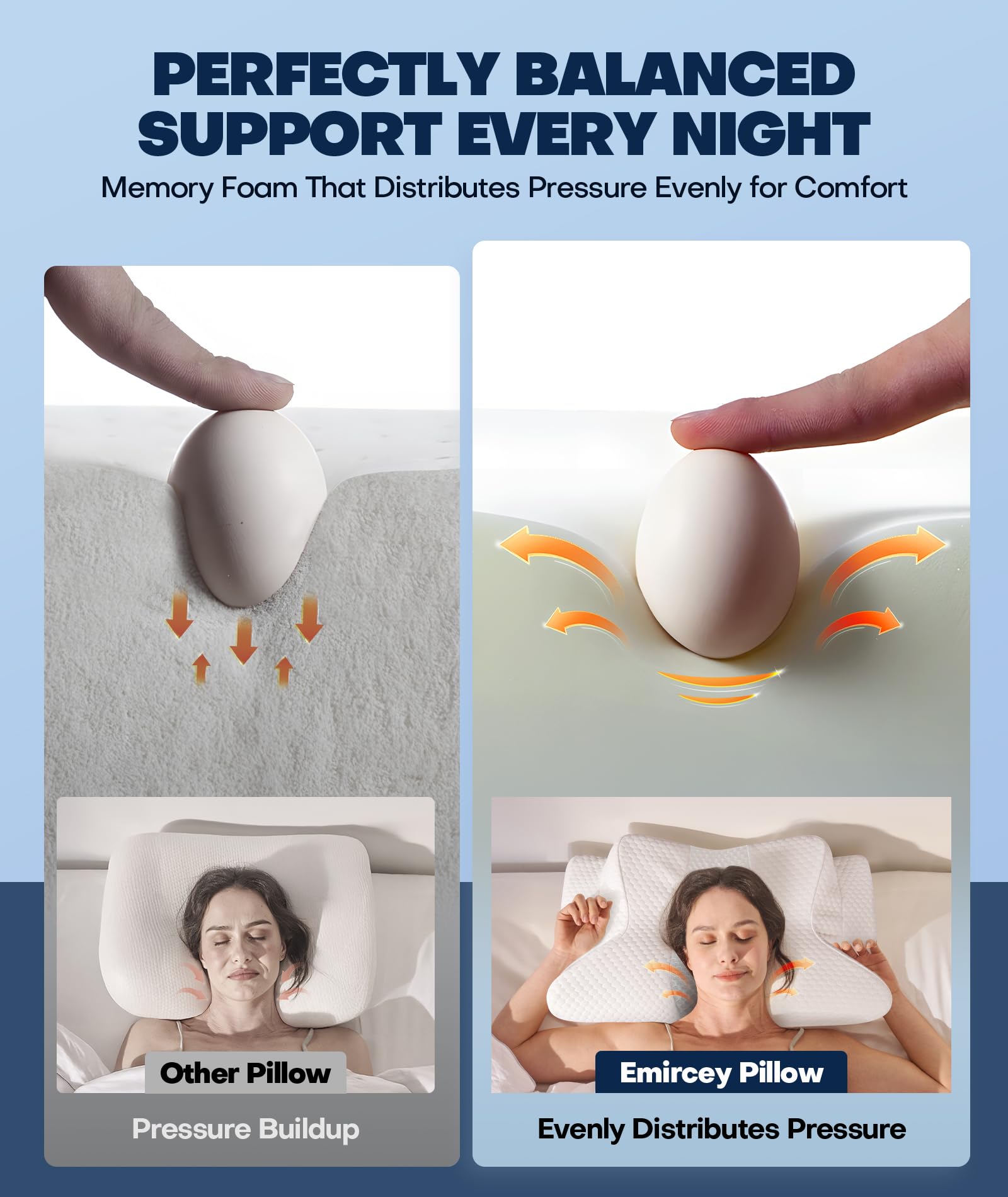 Emircey pillow in use by back sleeper promoting neutral spine