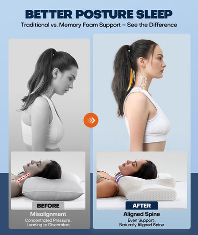 Emircey pillow in use by side sleeper providing shoulder clearance
