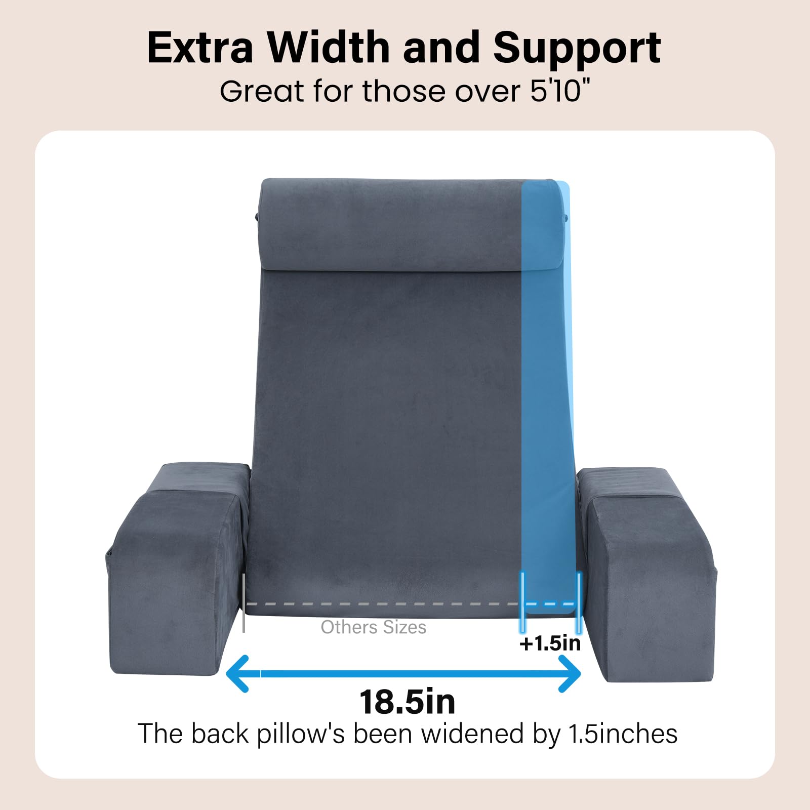 ENITYA close-up of 45-degree angled backrest highlighting ergonomic contour