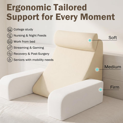 ENITYA side profile highlighting 45-degree angled backrest for alignment