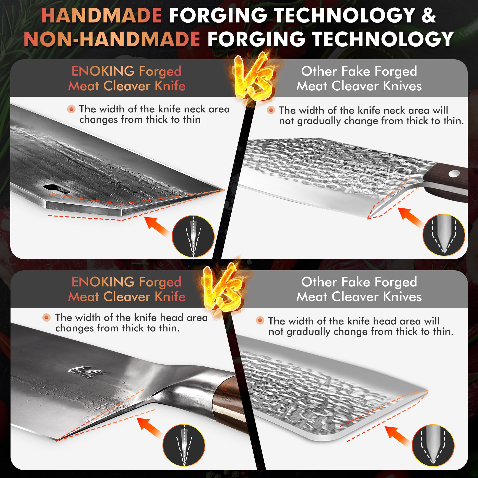 ENOKING cleaver blade edge detail showing sharpness and re-sharpenable steel