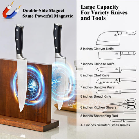 ENOKING magnetic strip close-up showing three enhanced magnets for secure hold