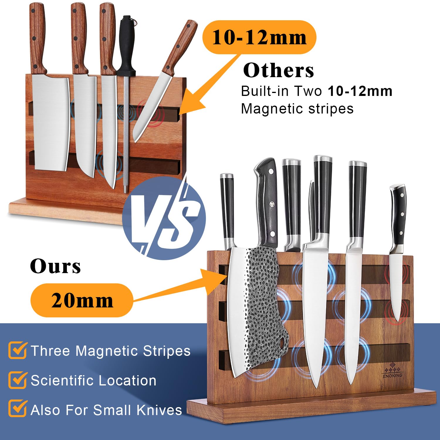ENOKING side profile with knives mounted demonstrates double-sided capacity and access