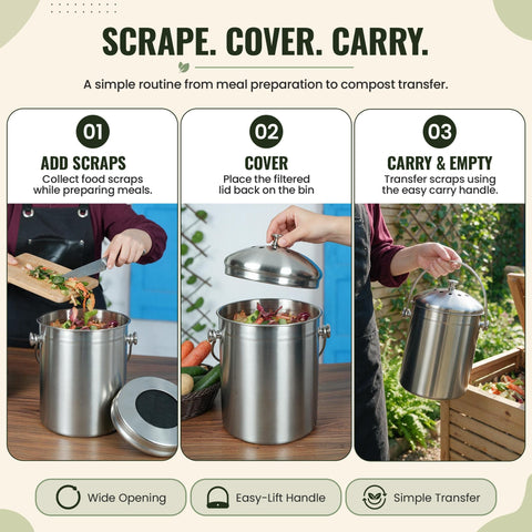 Epica filter replacement packaging shows spare charcoal filters benefit