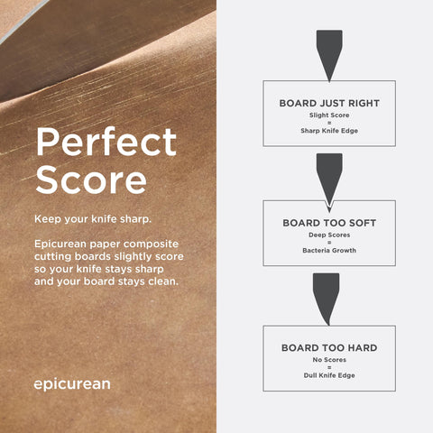 Epicurean on kitchen counter with ingredients showing everyday versatility