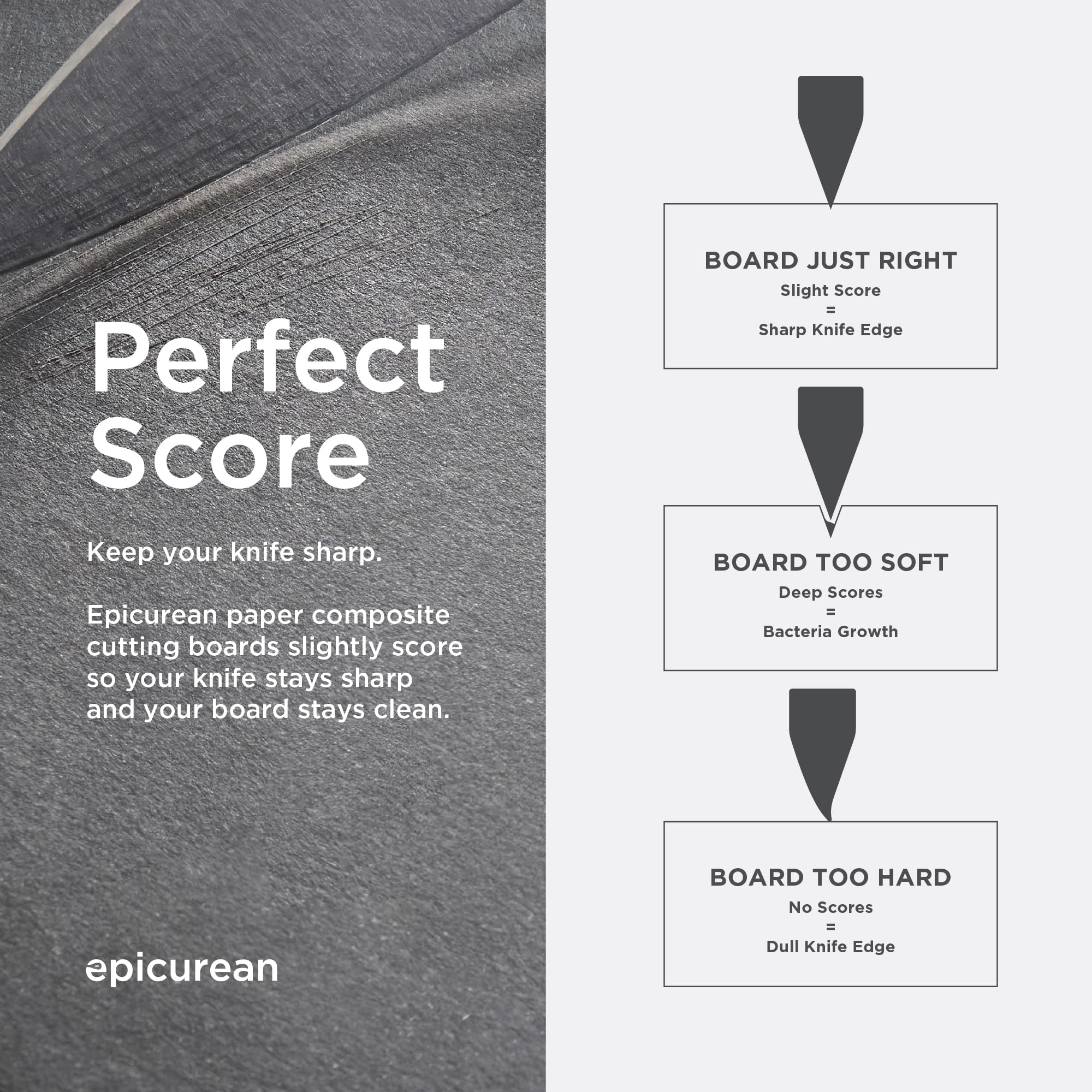 Epicurean size scale with hand showing board dimensions and lightweight handling benefit