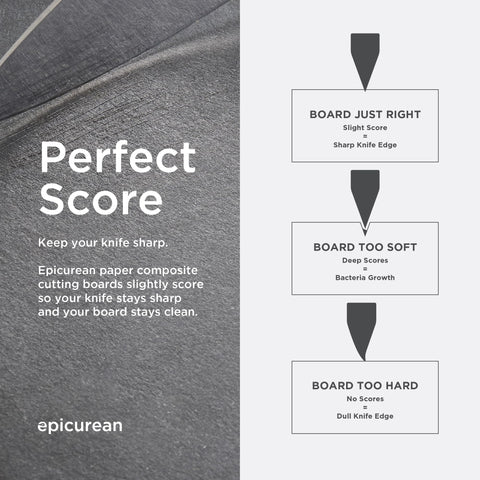 Epicurean packaging with made-in-USA label emphasizes quality and sustainability